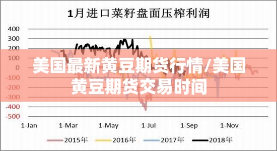 美国最新黄豆期货行情/美国黄豆期货交易时间 美国最新黄豆期货行情/美国黄豆期货交易时间