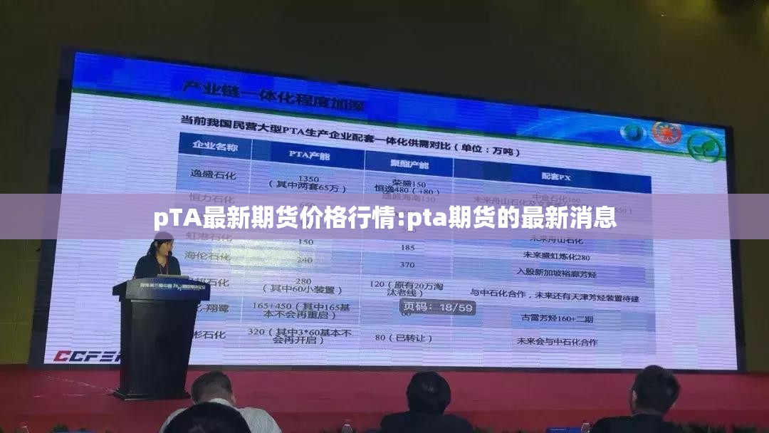 pTA最新期货价格行情:pta期货的最新消息