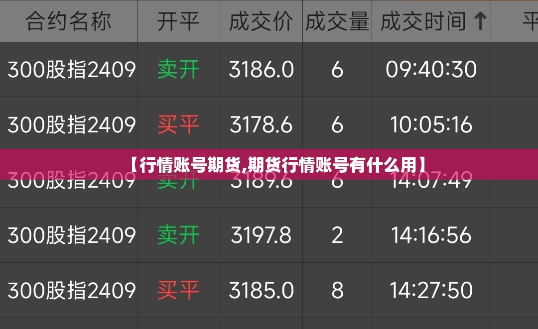 【行情账号期货,期货行情账号有什么用】 【行情账号期货,期货行情账号有什么用】