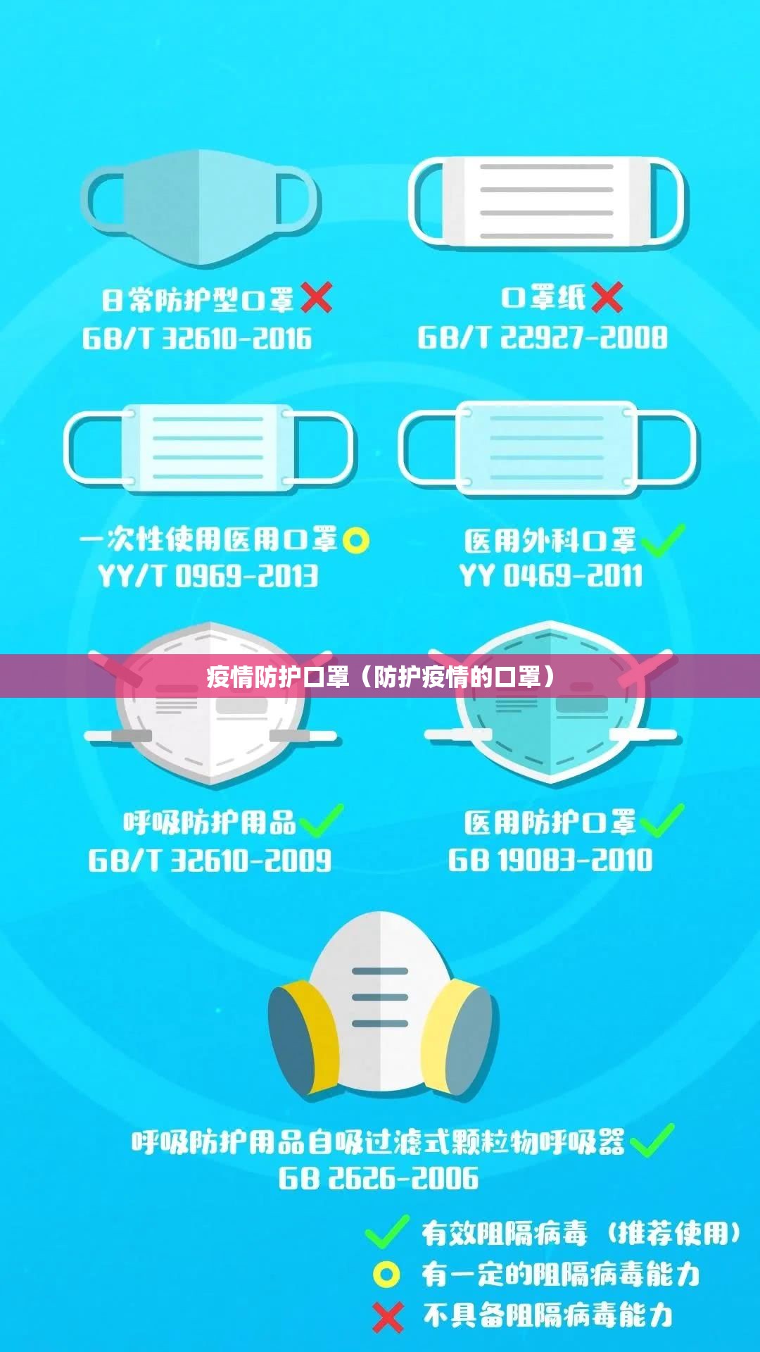 疫情防护口罩（防护疫情的口罩）