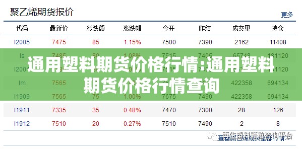 通用塑料期货价格行情:通用塑料期货价格行情查询 通用塑料期货价格行情:通用塑料期货价格行情查询
