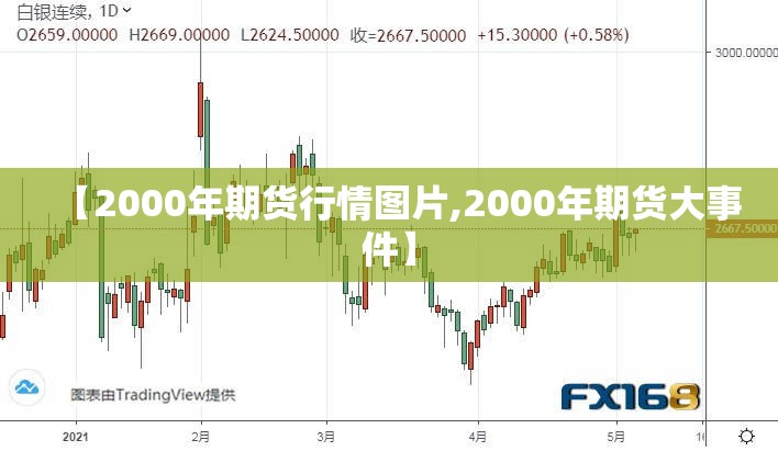 【2000年期货行情图片,2000年期货大事件】 【2000年期货行情图片,2000年期货大事件】