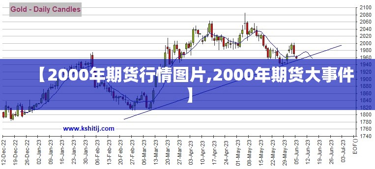 【2000年期货行情图片,2000年期货大事件】 【2000年期货行情图片,2000年期货大事件】