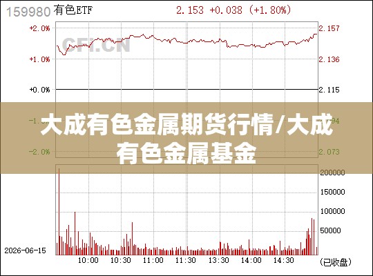 大成有色金属期货行情/大成有色金属基金 大成有色金属期货行情/大成有色金属基金