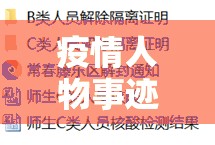 疫情人物事迹50字简短/疫情的人物事迹50字 疫情人物事迹50字简短/疫情的人物事迹50字