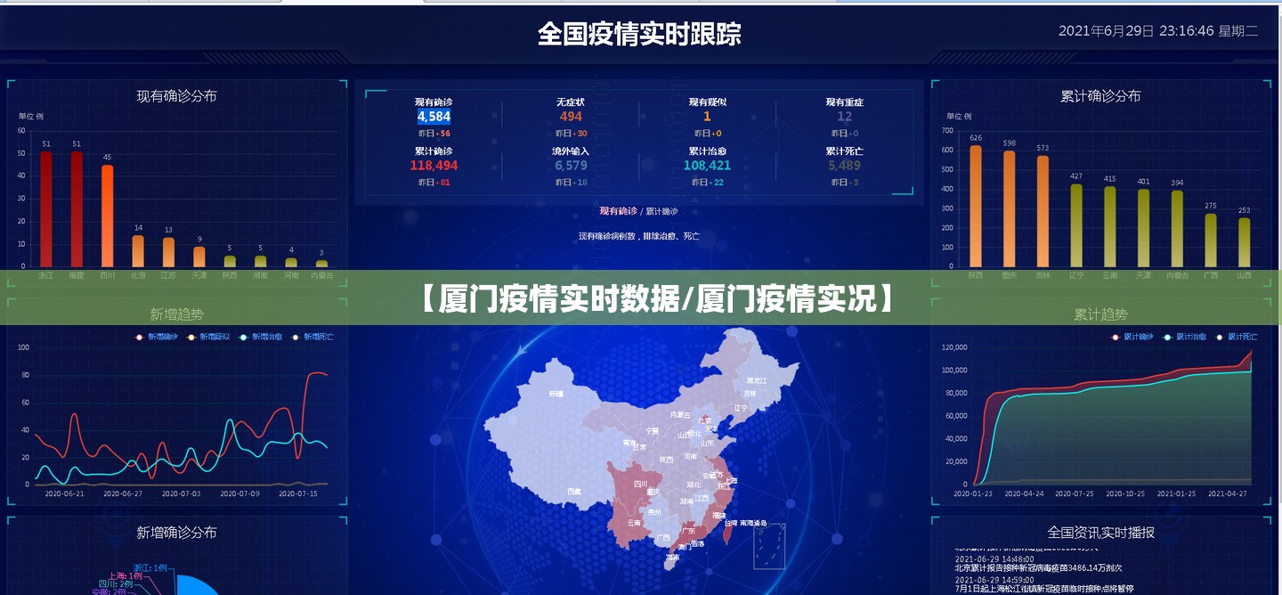 【厦门疫情实时数据/厦门疫情实况】
