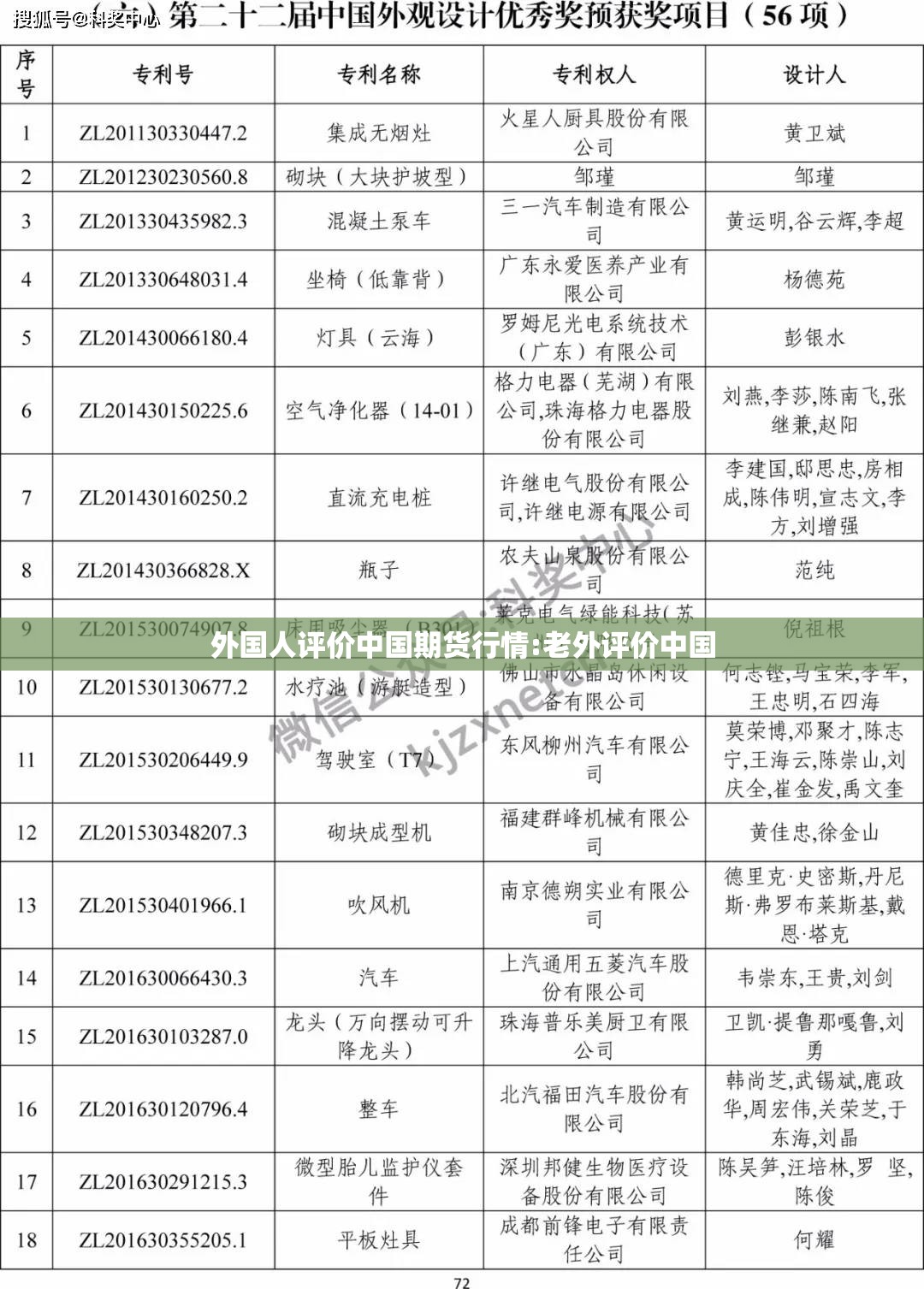 外国人评价中国期货行情:老外评价中国