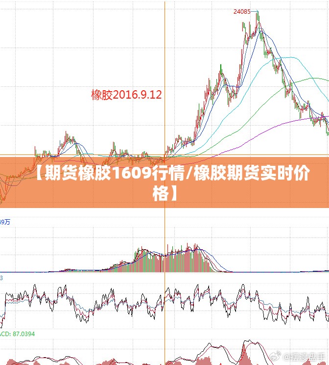【期货橡胶1609行情/橡胶期货实时价格】 【期货橡胶1609行情/橡胶期货实时价格】