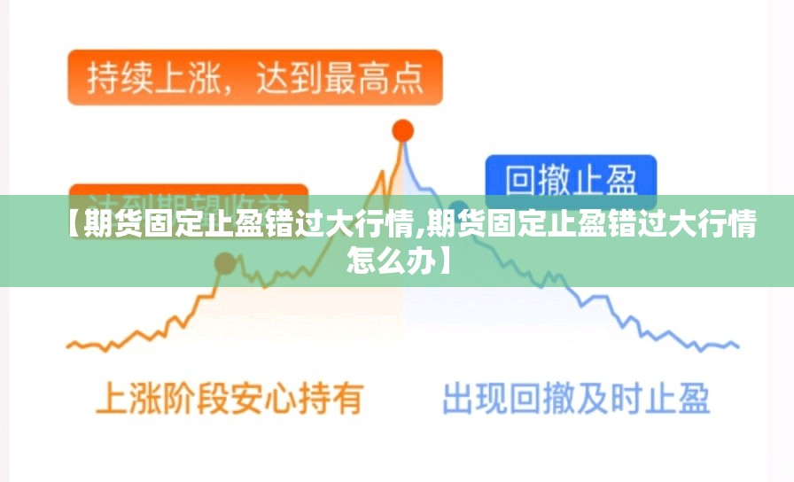 【期货固定止盈错过大行情,期货固定止盈错过大行情怎么办】 【期货固定止盈错过大行情,期货固定止盈错过大行情怎么办】