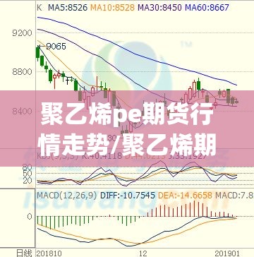 聚乙烯pe期货行情走势/聚乙烯期货价格走势图 聚乙烯pe期货行情走势/聚乙烯期货价格走势图