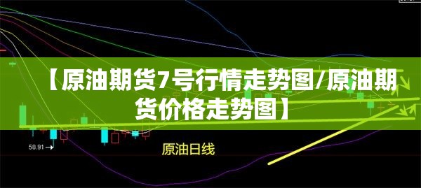 【原油期货7号行情走势图/原油期货价格走势图】