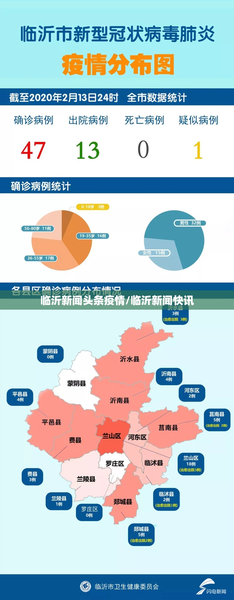 临沂新闻头条疫情/临沂新闻快讯 临沂新闻头条疫情/临沂新闻快讯