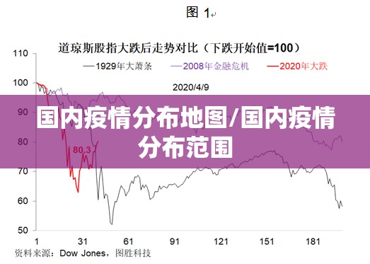 国内疫情分布地图/国内疫情分布范围 国内疫情分布地图/国内疫情分布范围
