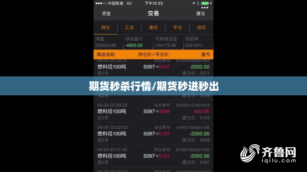 期货秒杀行情/期货秒进秒出