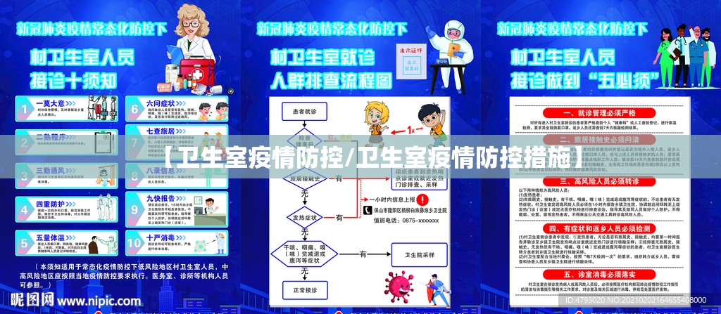 【卫生室疫情防控/卫生室疫情防控措施】