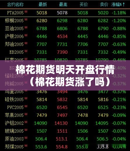 棉花期货明天开盘行情(棉花期货涨了吗) 棉花期货明天开盘行情(棉花期货涨了吗)