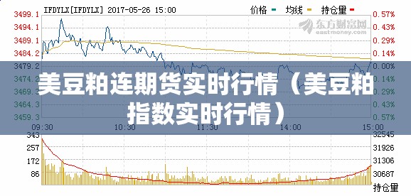 美豆粕连期货实时行情(美豆粕指数实时行情) 美豆粕连期货实时行情(美豆粕指数实时行情)