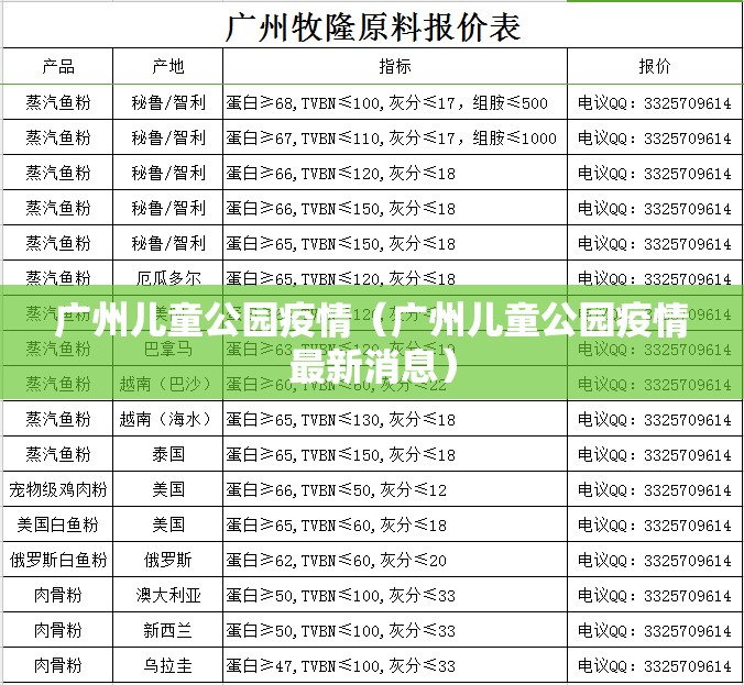 广州儿童公园疫情(广州儿童公园疫情最新消息) 广州儿童公园疫情(广州儿童公园疫情最新消息)