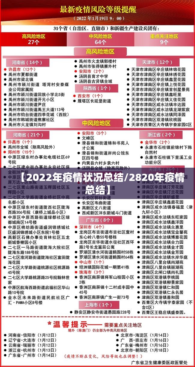 【2022年疫情状况总结/2820年疫情总结】 【2022年疫情状况总结/2820年疫情总结】