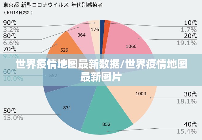 世界疫情地图最新数据/世界疫情地图最新图片 世界疫情地图最新数据/世界疫情地图最新图片