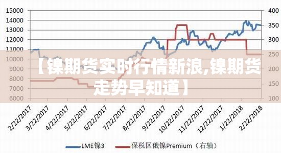 【镍期货实时行情新浪,镍期货走势早知道】