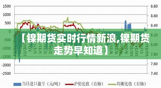 【镍期货实时行情新浪,镍期货走势早知道】