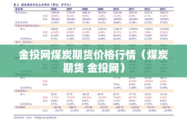 金投网煤炭期货价格行情(煤炭期货 金投网) 金投网煤炭期货价格行情(煤炭期货 金投网)