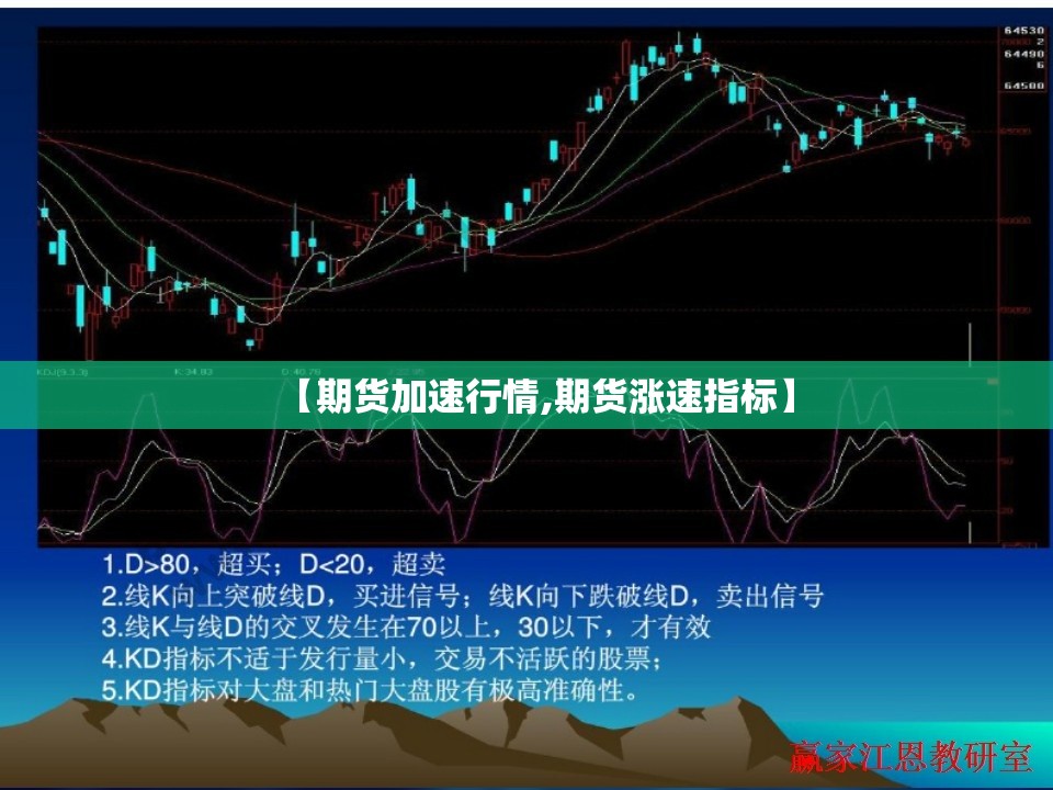 【期货加速行情,期货涨速指标】 【期货加速行情,期货涨速指标】