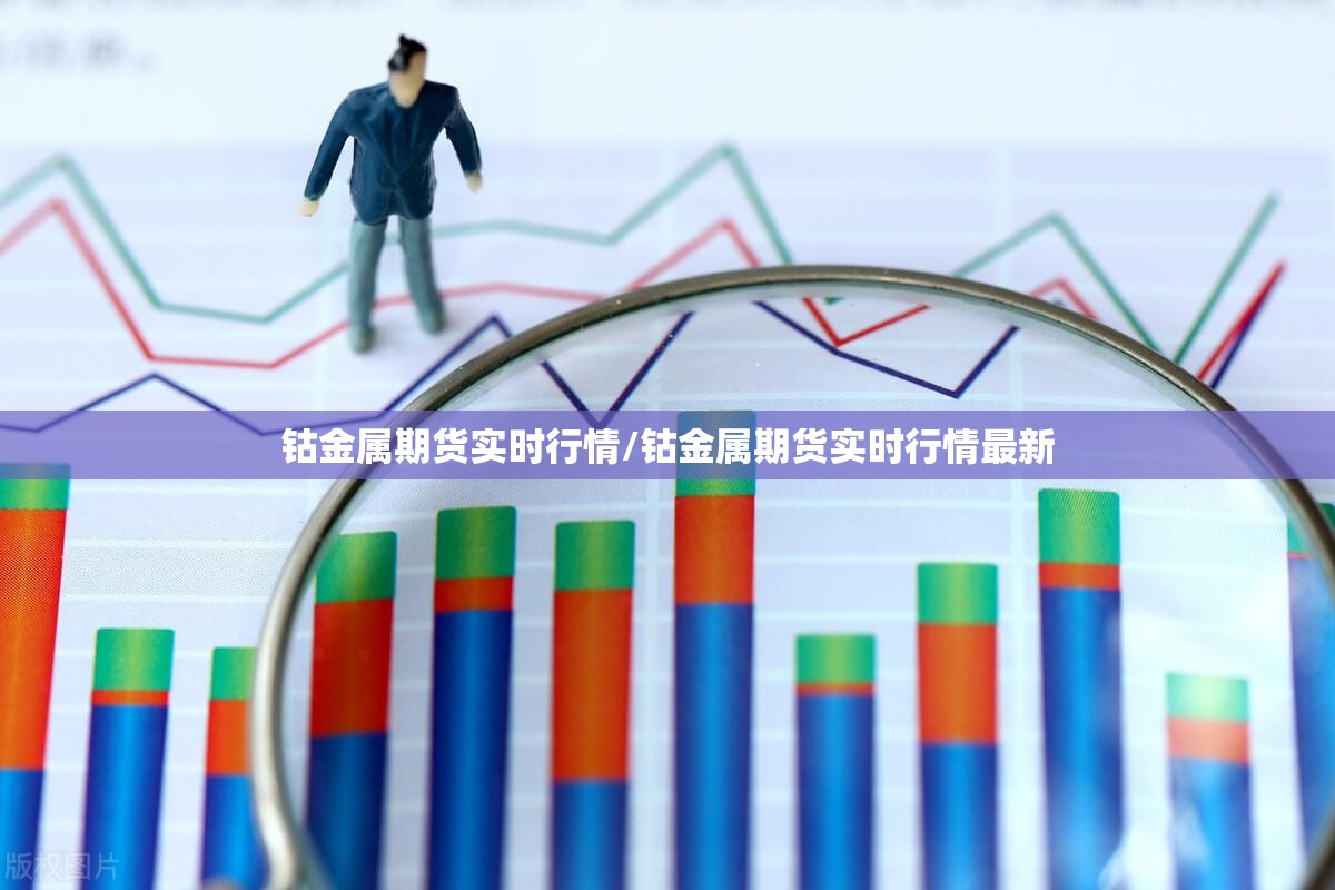 钴金属期货实时行情/钴金属期货实时行情最新