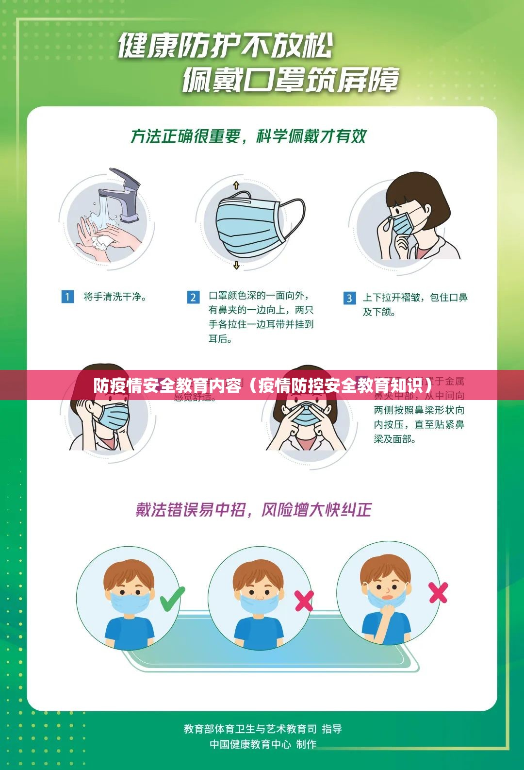防疫情安全教育内容（疫情防控安全教育知识）