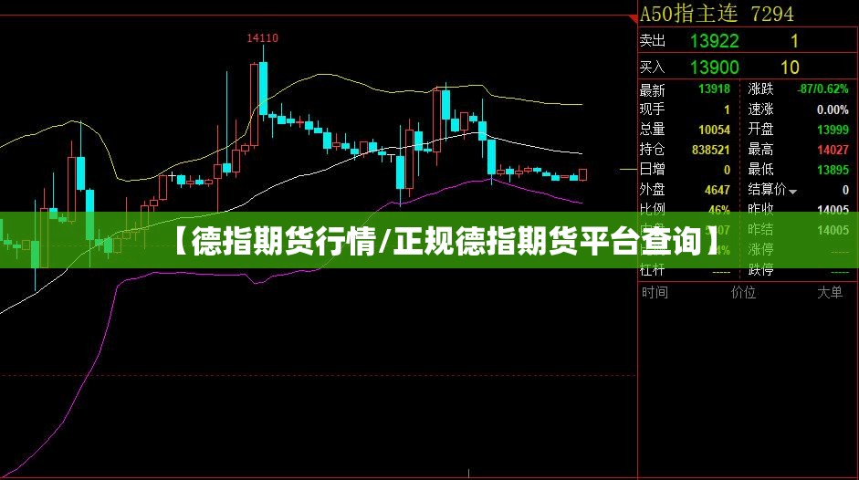 【德指期货行情/正规德指期货平台查询】 【德指期货行情/正规德指期货平台查询】