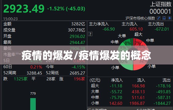疫情的爆发/疫情爆发的概念
