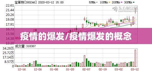 疫情的爆发/疫情爆发的概念
