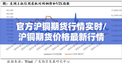 官方沪铜期货行情实时/沪铜期货价格最新行情 官方沪铜期货行情实时/沪铜期货价格最新行情