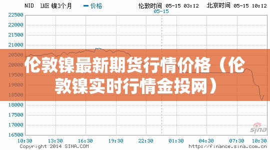 伦敦镍最新期货行情价格（伦敦镍实时行情金投网）