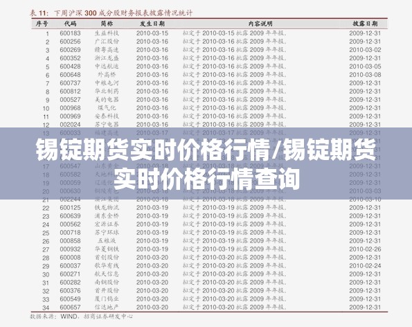 锡锭期货实时价格行情/锡锭期货实时价格行情查询