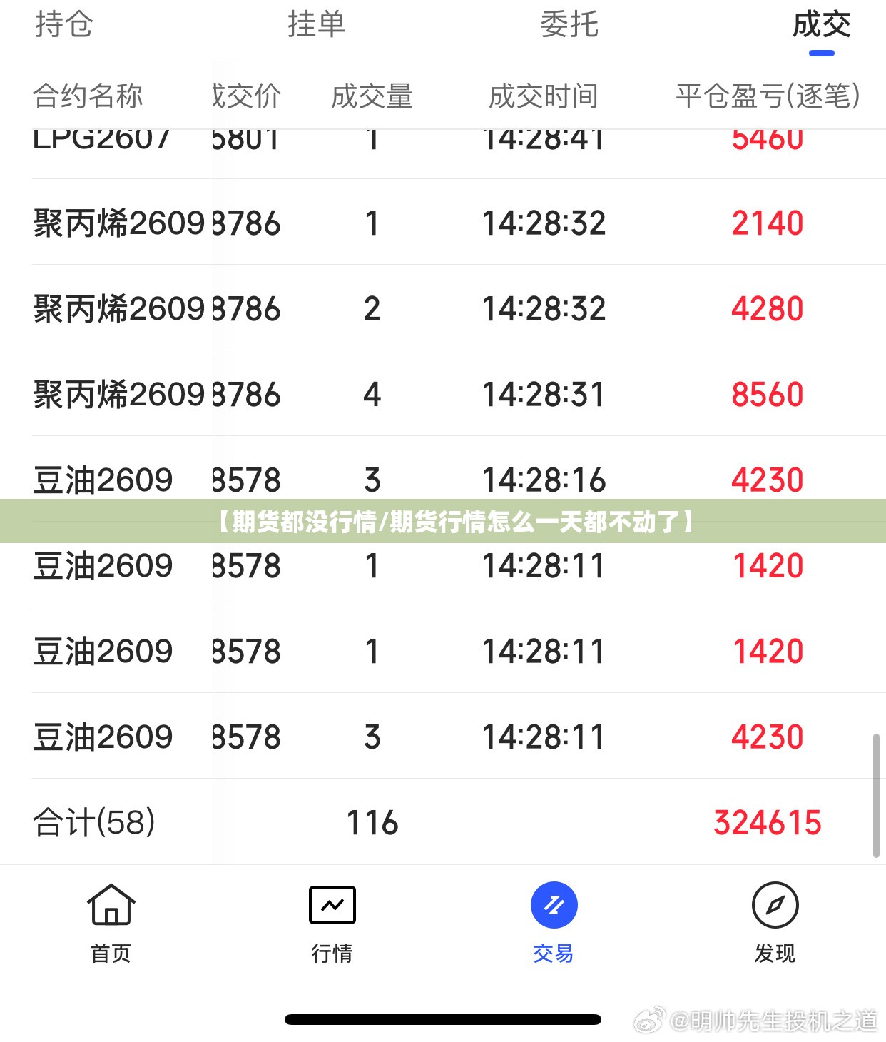 【期货都没行情/期货行情怎么一天都不动了】