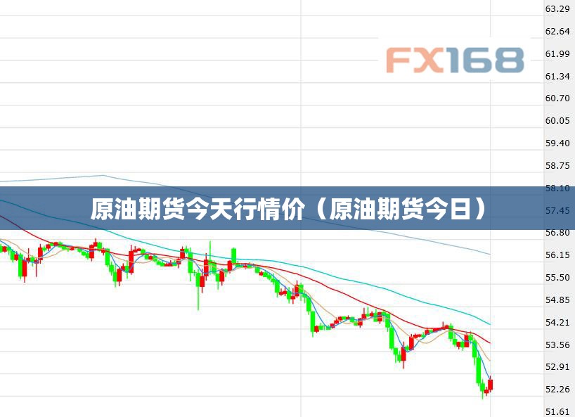 原油期货今天行情价（原油期货今日）