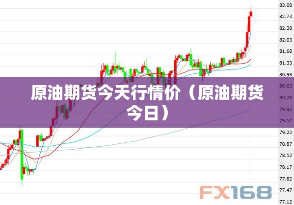 原油期货今天行情价（原油期货今日）