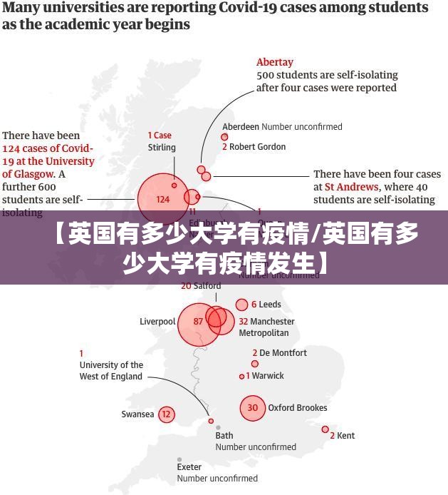 【英国有多少大学有疫情/英国有多少大学有疫情发生】 【英国有多少大学有疫情/英国有多少大学有疫情发生】
