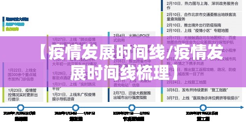 【疫情发展时间线/疫情发展时间线梳理】 【疫情发展时间线/疫情发展时间线梳理】