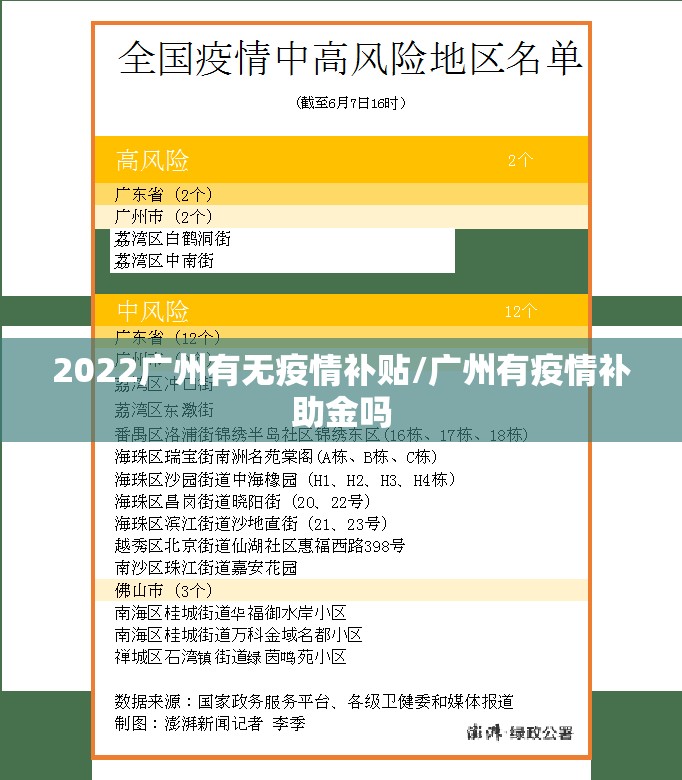 2022广州有无疫情补贴/广州有疫情补助金吗 2022广州有无疫情补贴/广州有疫情补助金吗
