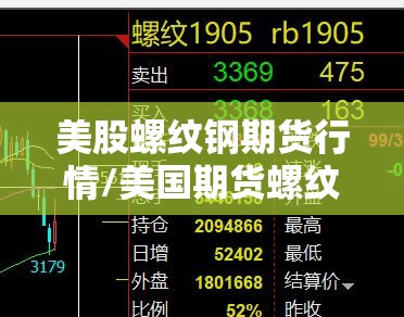 美股螺纹钢期货行情/美国期货螺纹钢是什么