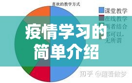 疫情学习的简单介绍