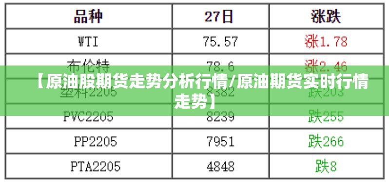 【原油股期货走势分析行情/原油期货实时行情走势】 【原油股期货走势分析行情/原油期货实时行情走势】