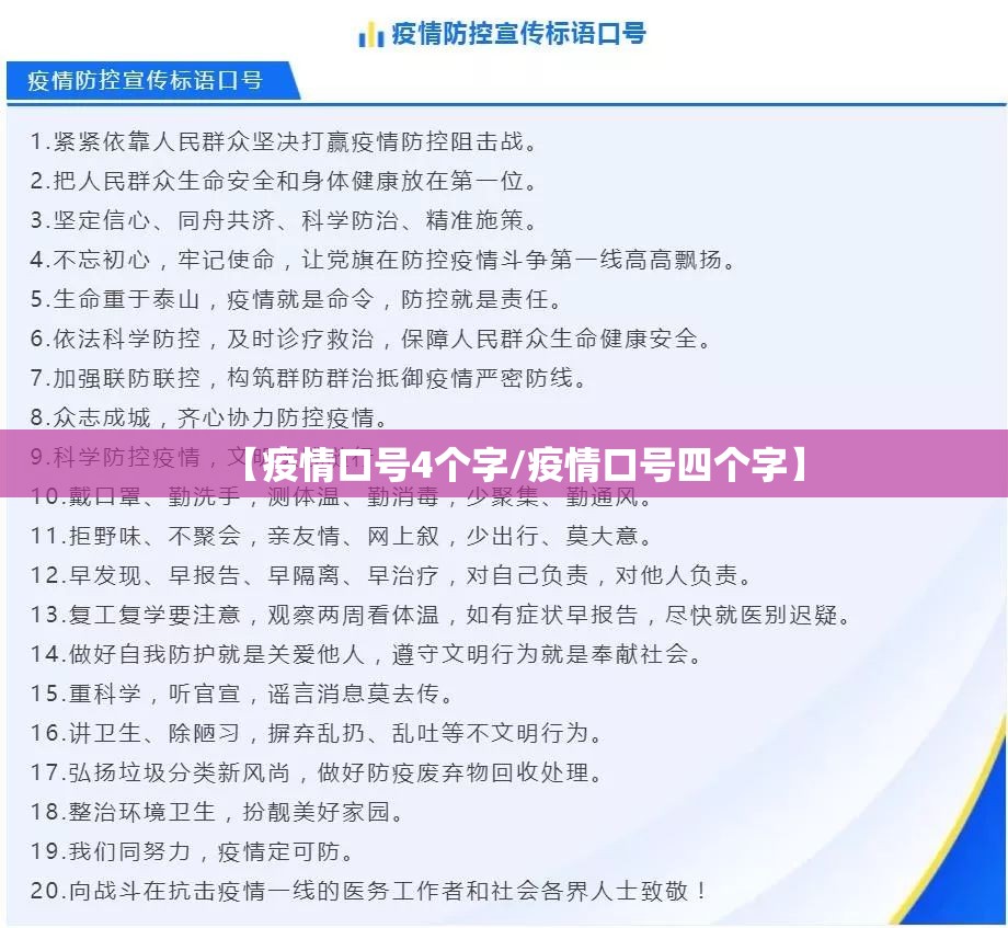 【疫情口号4个字/疫情口号四个字】