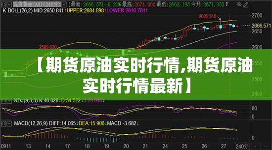 【期货原油实时行情,期货原油实时行情最新】