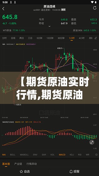 【期货原油实时行情,期货原油实时行情最新】
