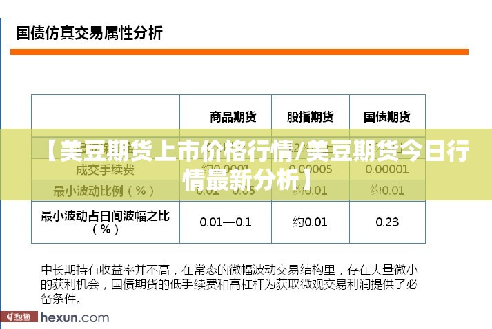【美豆期货上市价格行情/美豆期货今日行情最新分析】