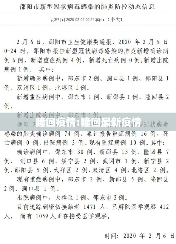隆回疫情:隆回最新疫情 隆回疫情:隆回最新疫情